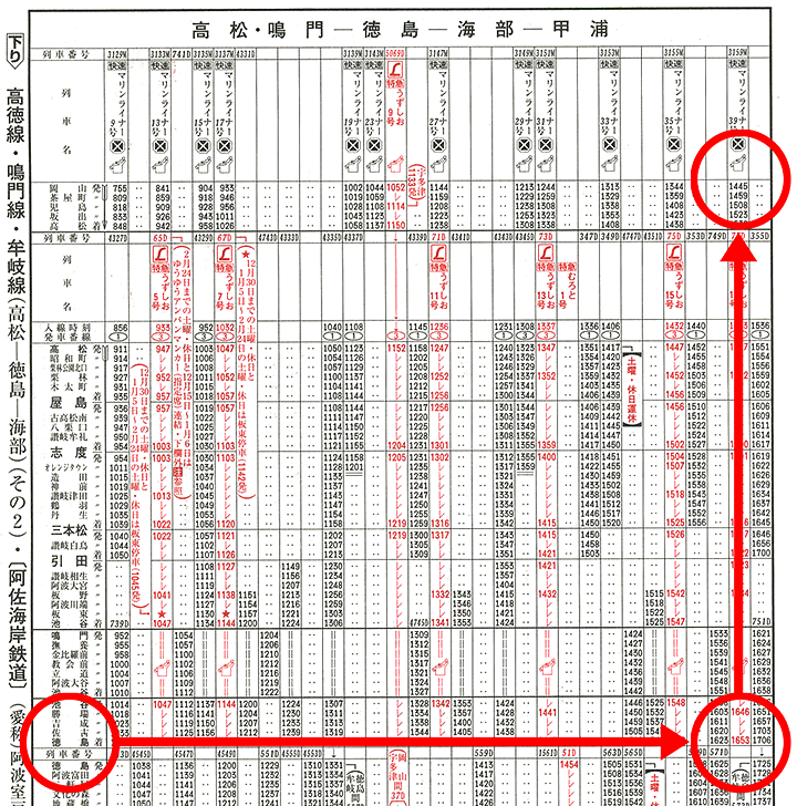 目的地である徳島駅の到着時刻を確認