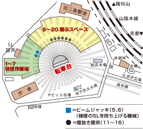 図2
