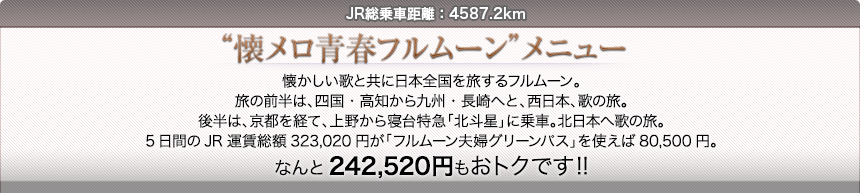 JR総乗車距離：4587.2km｜“懐メロ青春フルムーン”メニュー｜懐かしい歌と共に日本全国を旅するフルムーン。旅の前半は、四国・高知から九州・長崎へと、西日本、歌の旅。後半は、京都を経て、上野から寝台特急「北斗星」に乗車。北日本へ歌の旅。5日間のJR運賃総額323,020円が「フルムーン夫婦グリーンパス」を使えば80,500円。なんと242,520円もおトクです!!