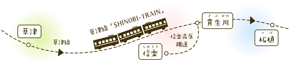 草津線「SHINOBI-TRAIN」で草津から貴生川?信楽へ