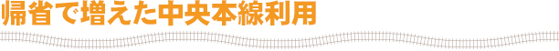 帰省で増えた中央本線利用