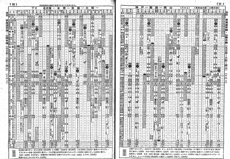 東海道 線 時刻 表