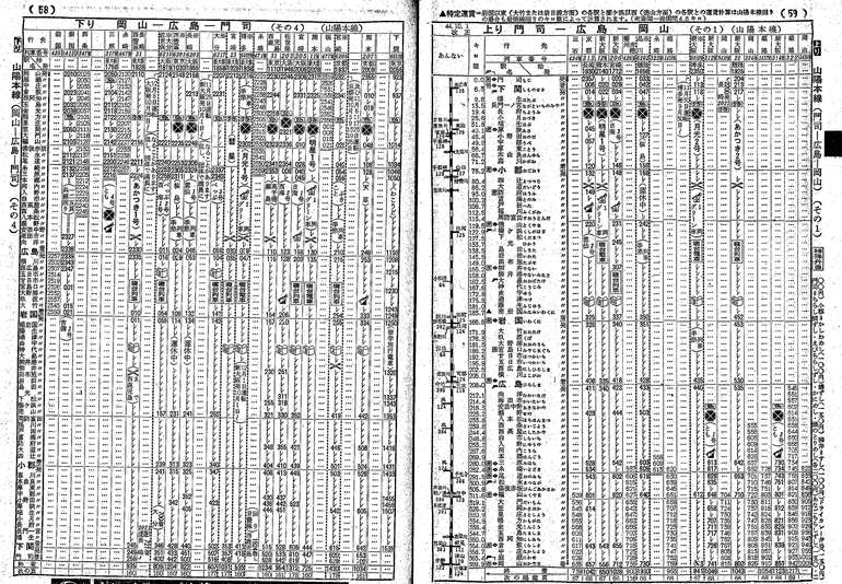 表 時刻 山陽 本線