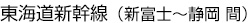 東海道新幹線（新富士～静岡 間）