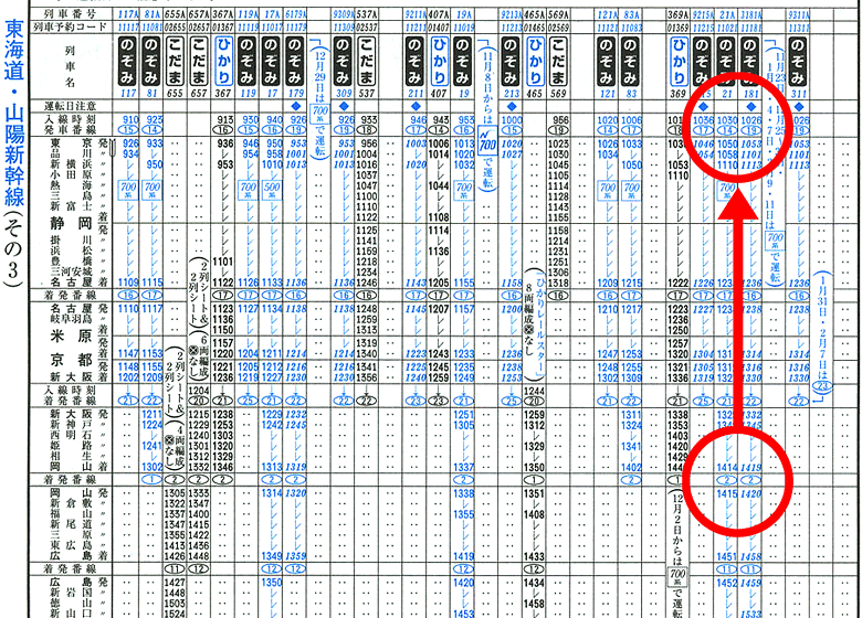 さかのぼって出発地である東京駅の発車時刻を調べる