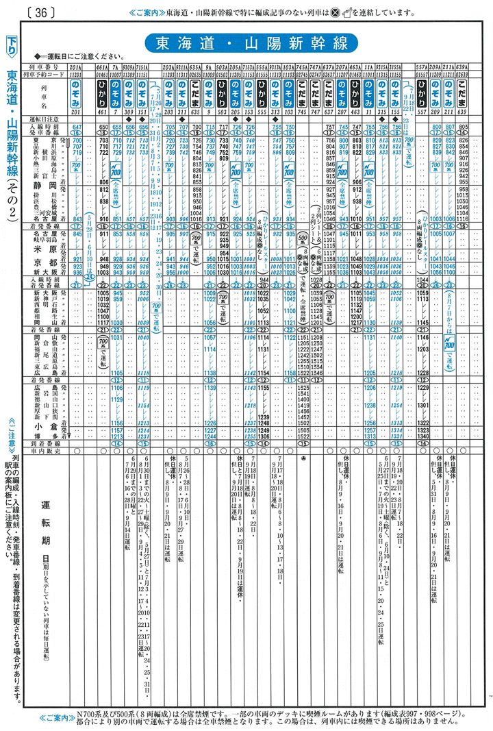 省略された「：」の記号を意識すべし