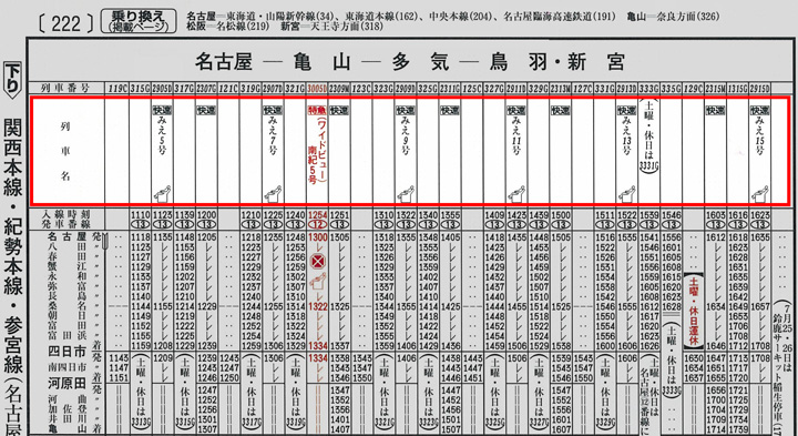 「レ」や「｜｜」は何の記号？