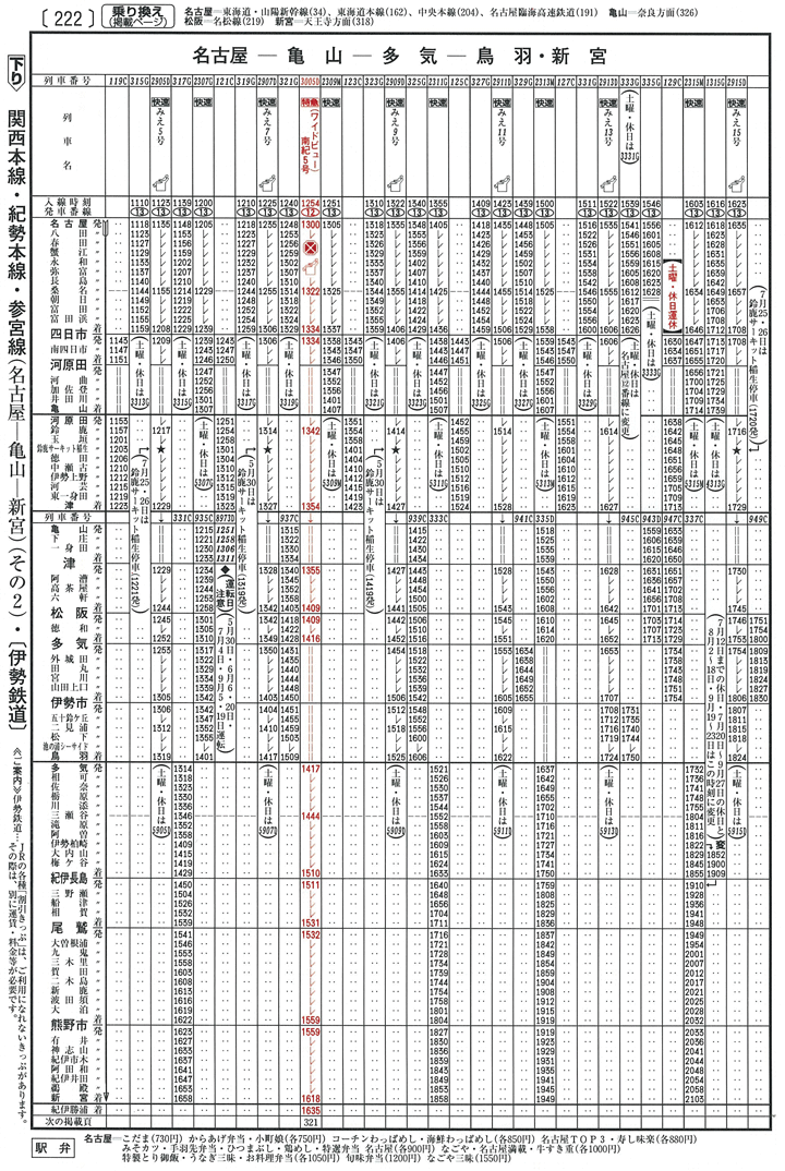 「レ」や「｜｜」は何の記号？