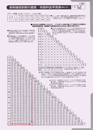 料金 新幹線