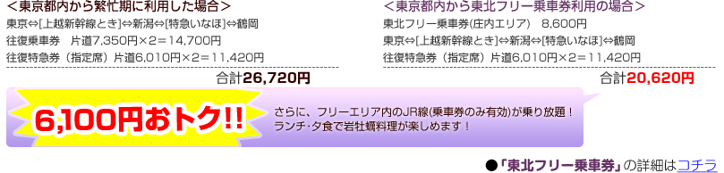 ＜東京都内から繁忙期に利用した場合＞＆＜東京都内から東北フリー乗車券利用の場合＞