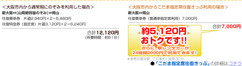 ＜大阪市内から通常期にのぞみを利用した場合＞＆＜大阪市内からこだま指定席往復きっぷ利用の場合＞