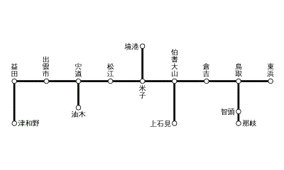 山陰満喫パスマップ