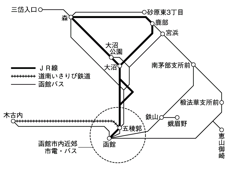 はこだて旅するパスポートマップ