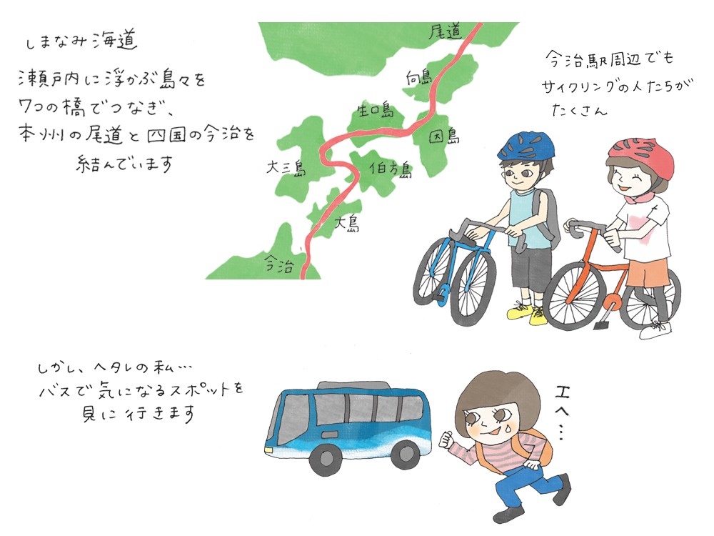 しまなみ海道