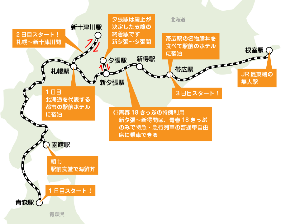 俺 青春18きっぷ 夏 青春 謎解きで熱くなる鉄道旅18 第2弾 トレたび 鉄道 旅行情報サイト