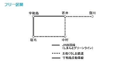 四万十・宇和海フリーきっぷ（片道タイプ）のフリーエリア