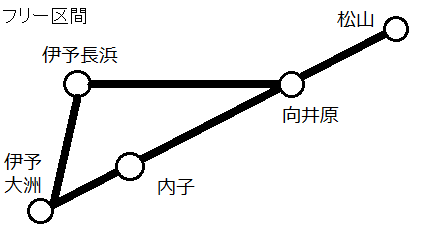 内子・大洲町並散策1日パスのフリーエリア