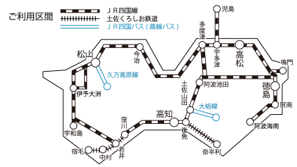 四国グリーン紀行の利用区間