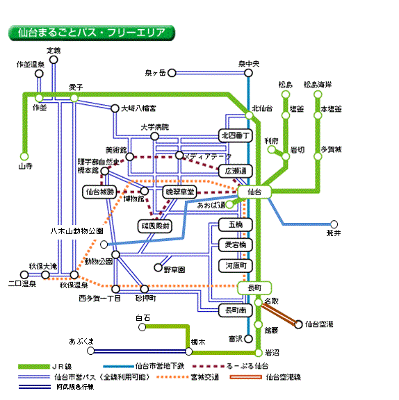 仙台まるごとパスのフリーエリア