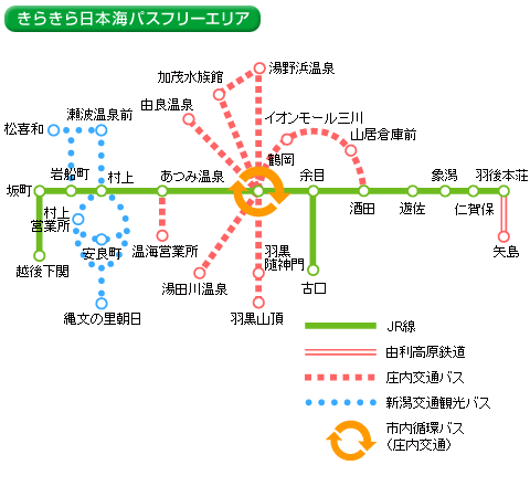 きらきら日本海パスのフリーエリア