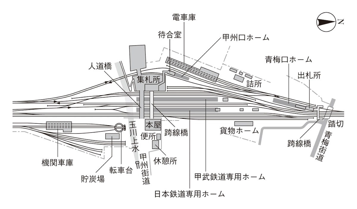 明治40年頃の新宿駅構内図。本屋の北200ｍほどのところに青梅口ホームがあるのが特徴