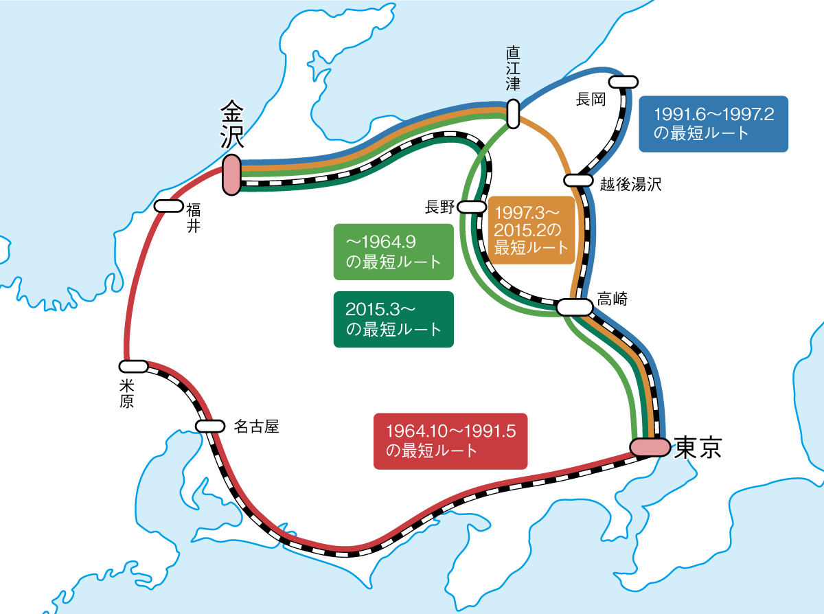 JR時刻表通巻700号記念!繰り返されるチャレンジ。創刊号 JR時刻表通巻700号記念!繰り返されるチャレンジ。創刊号