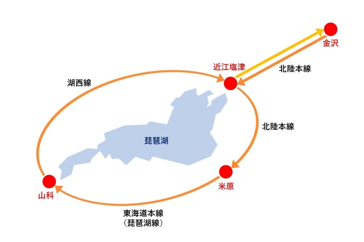 テニスラケット形の行程例　琵琶湖一周