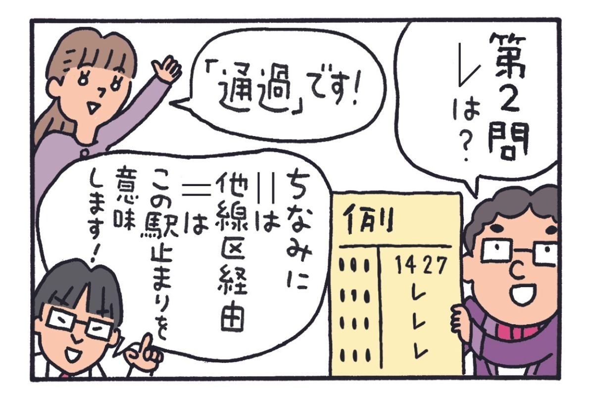 みんなの時刻表5-5