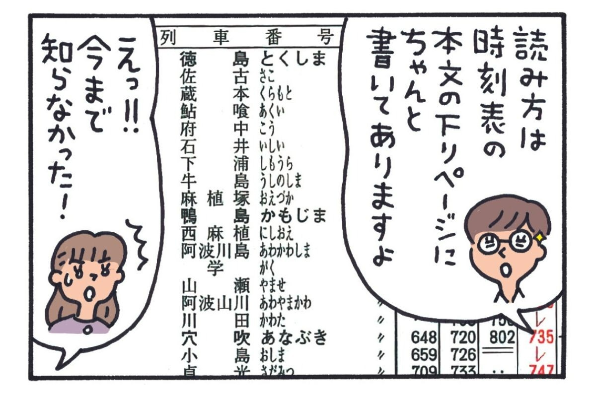 みんなの時刻表13-4