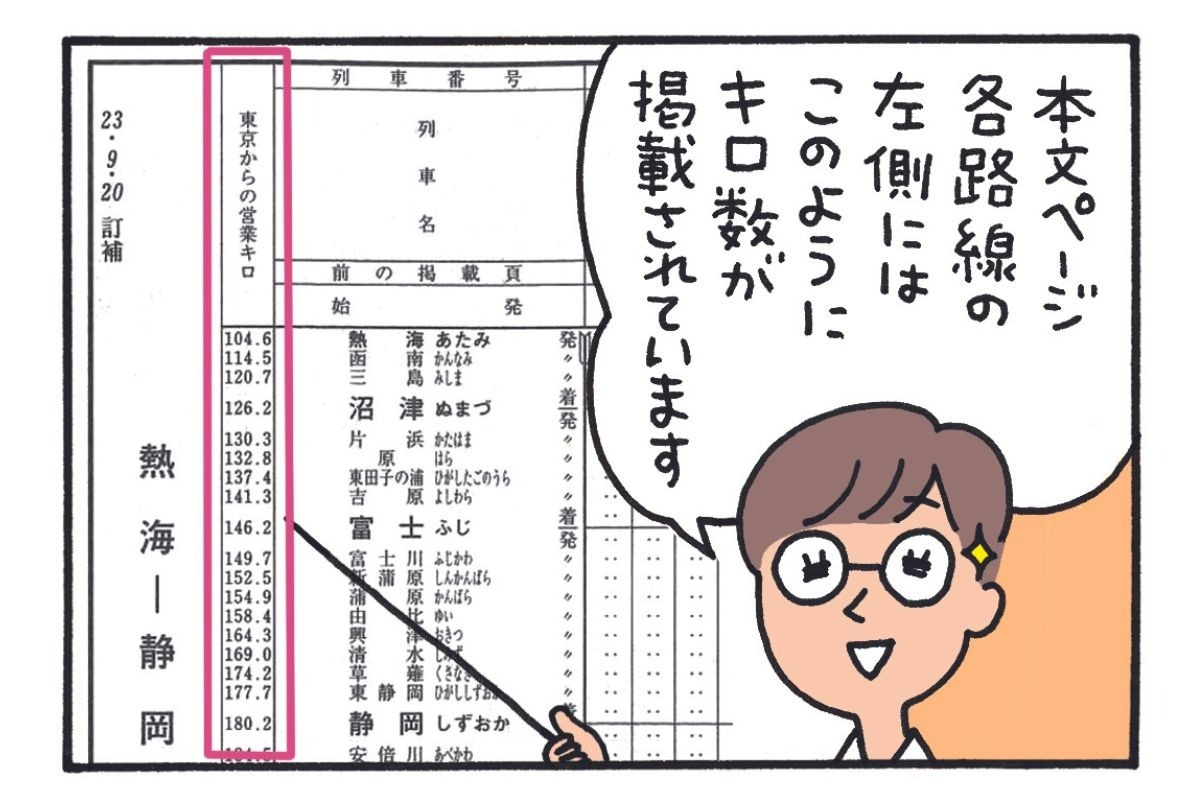 みんなの時刻表18-4