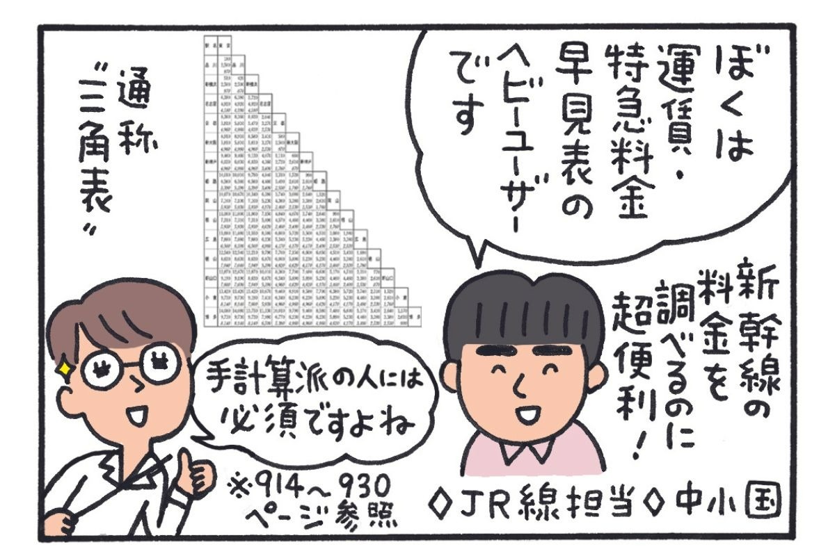 みんなの時刻表17-7