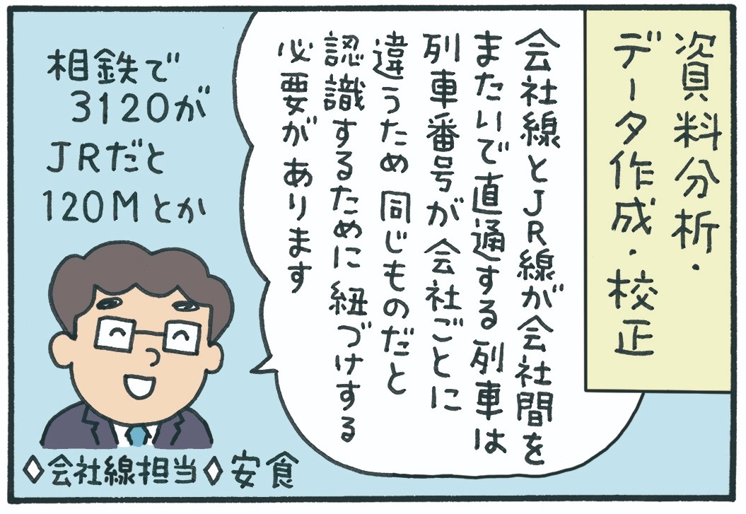 みんなの時刻表29-4