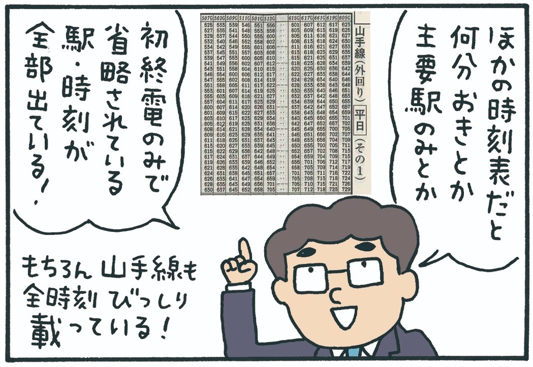 みんなの時刻表35-4