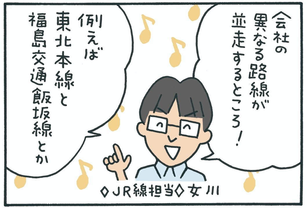 みんなの時刻表46-7