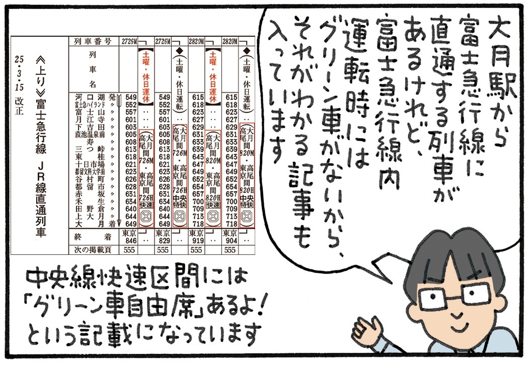 みんなの時刻表55-4