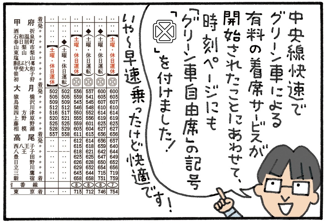みんなの時刻表55-3