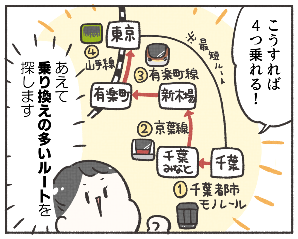 子鉄あるある　マンガ　1-5