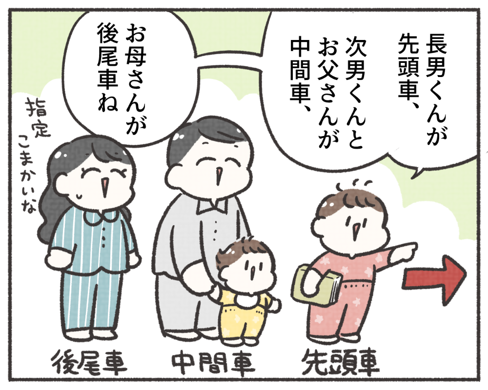 子鉄あるある　マンガ　1-4