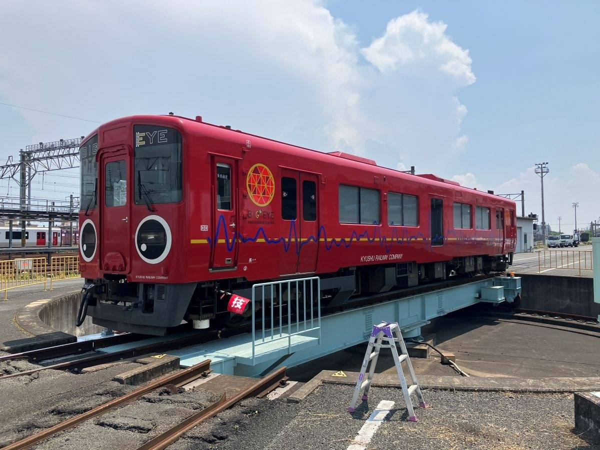 前面から見た「BIG EYE」