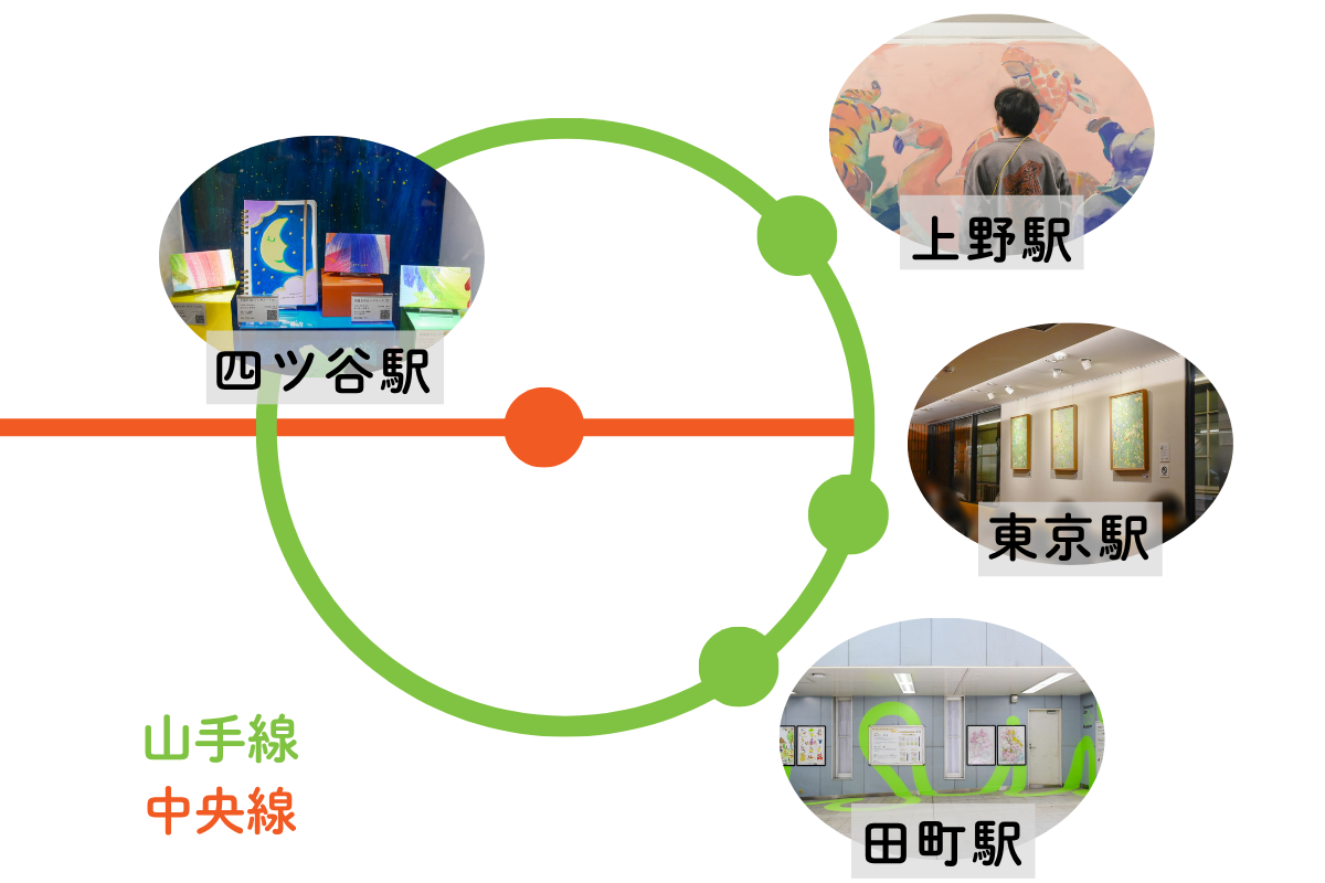 円と丸く切り抜かれた写真
