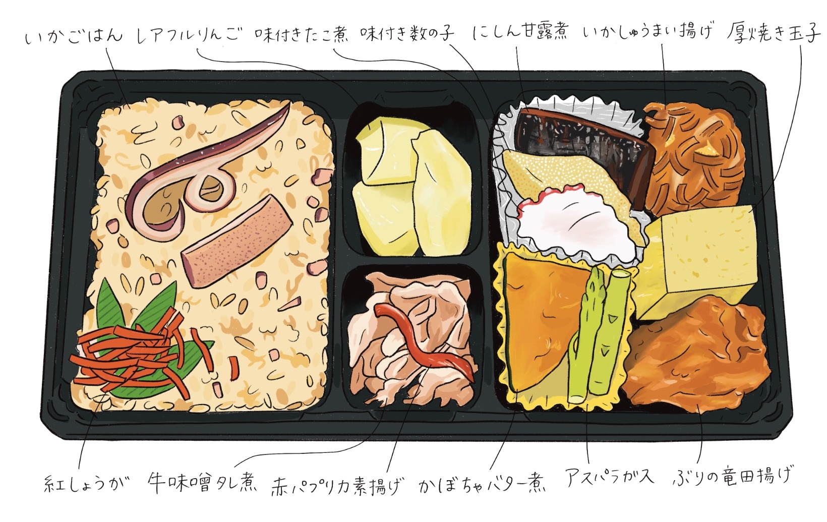 駅弁の絵