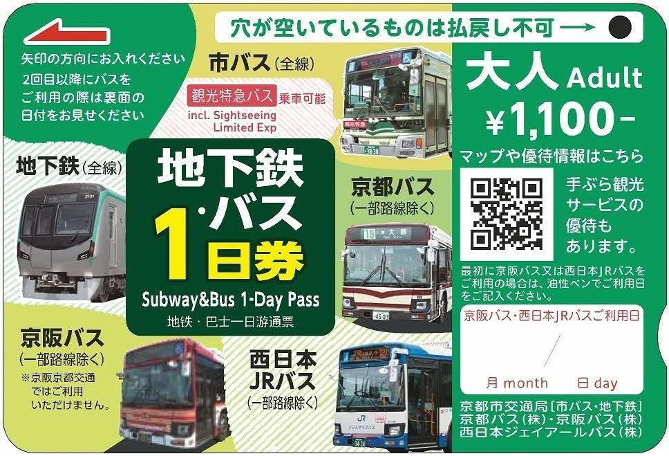 地下鉄・バス1日券