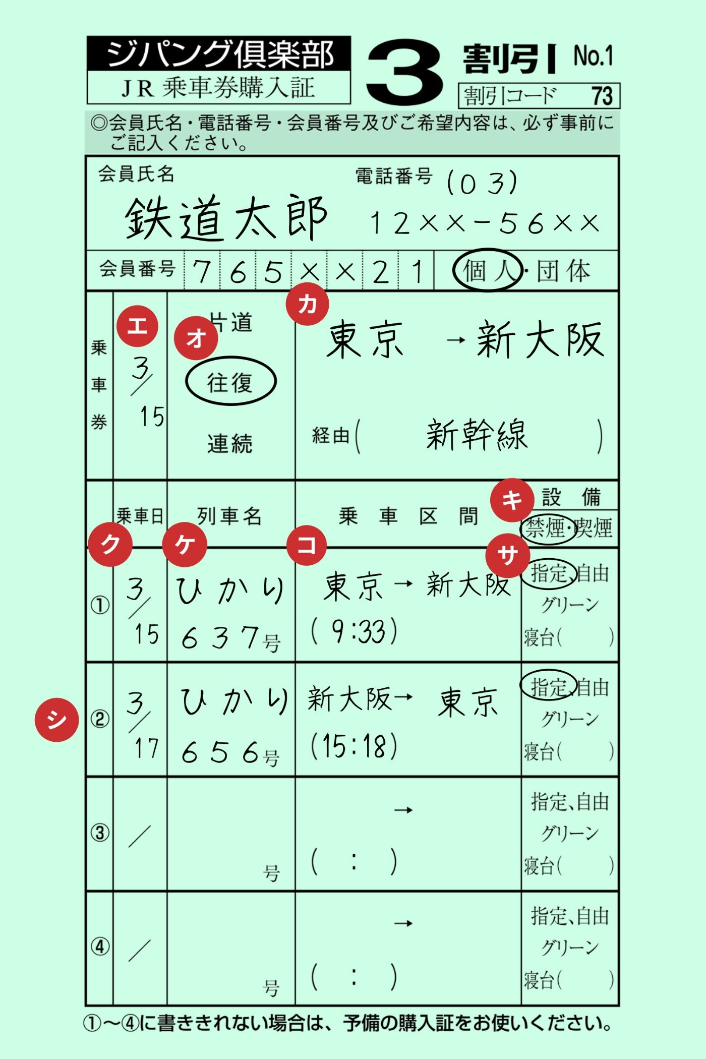 【東京⇔新大阪の往復乗車券記入例】