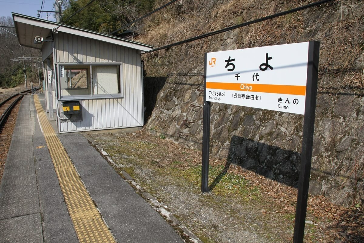 開業時の所在地「下伊那郡千代村」が由来