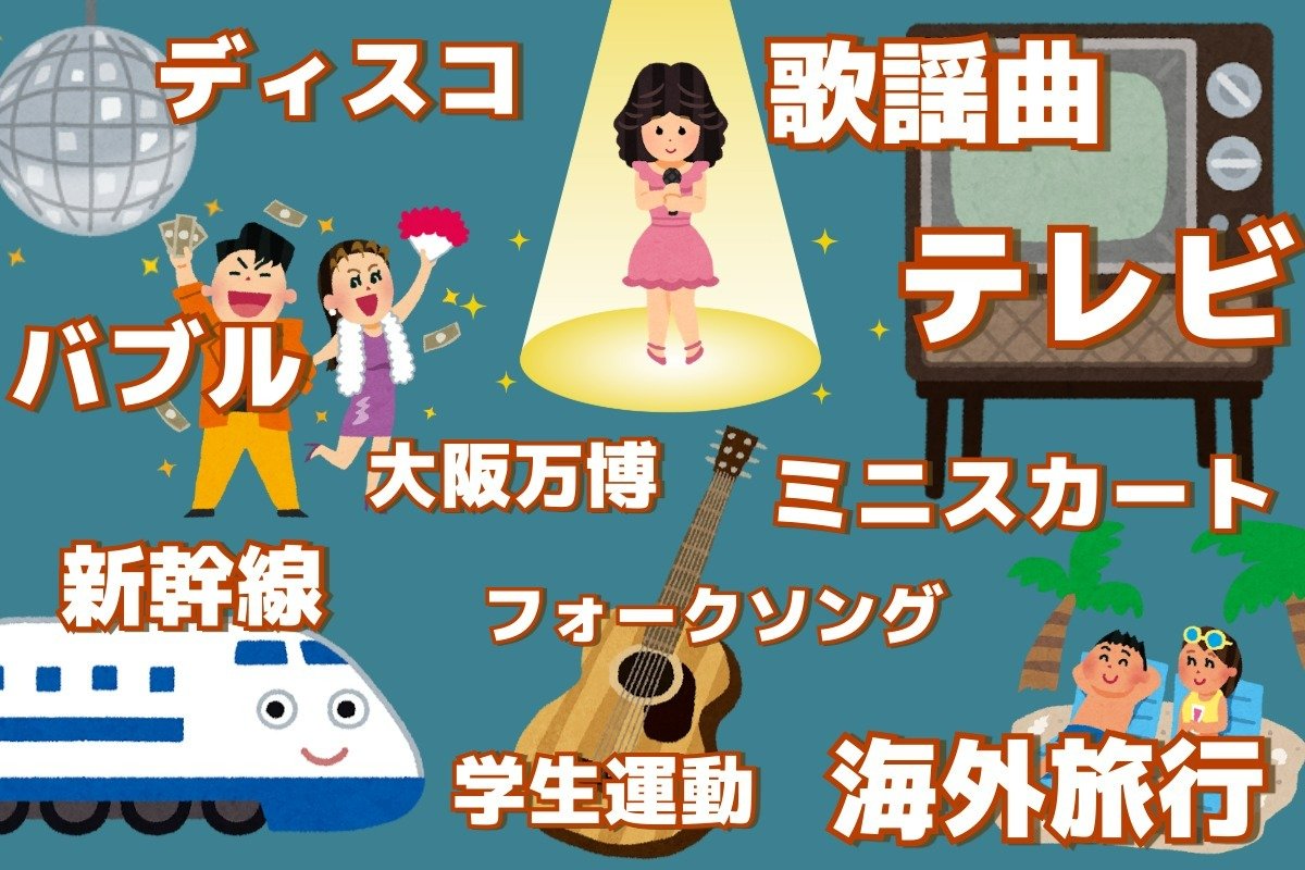 大阪万博 歌謡曲 ディスコ 学生運動 テレビ フォークソング 海外旅行 新幹線 ミニスカート