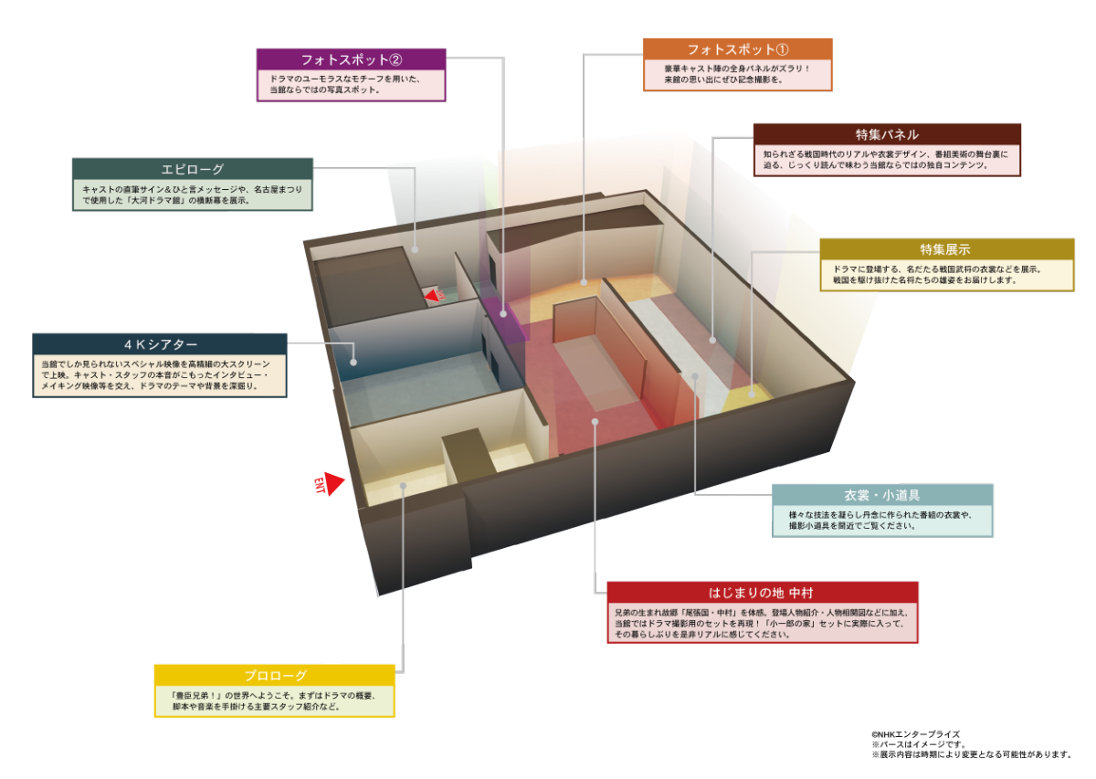 「大河ドラマ館」の館内見取り図