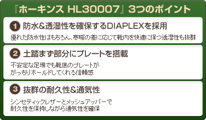 『ホーキンス トラベラー』　3つのポイント 