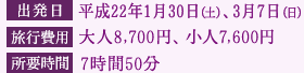 出発日：平成22年1月30日（土）、3月7日（日） 旅行費用：大人8,700円、小人7,600円 所要時間：7時間50分