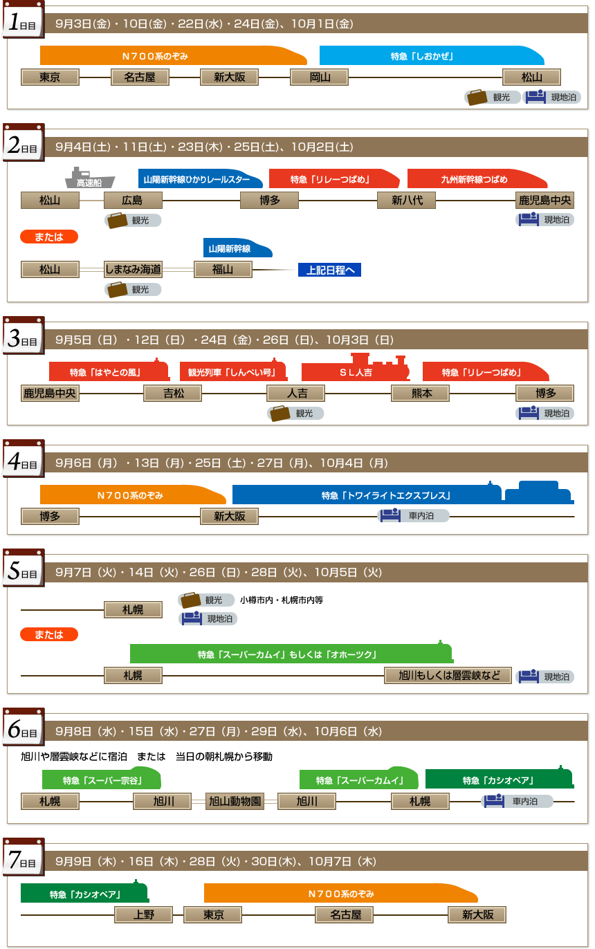 日程表