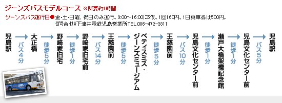 ジーンズバスモデルコース